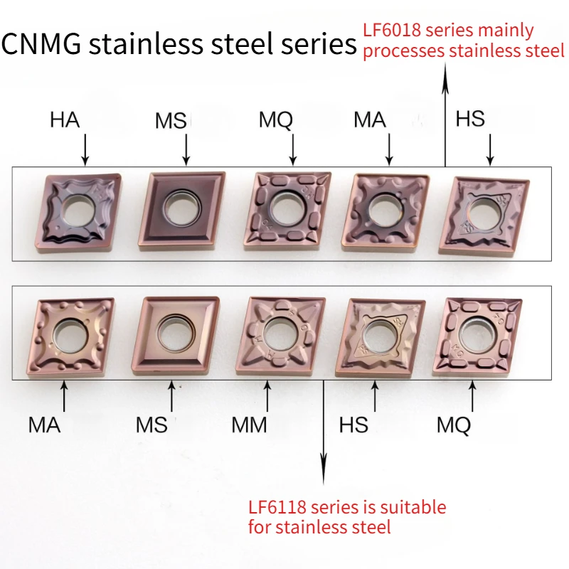 

10 Pcs LF6018/LF6118 CNC Turning Blade, for Stainless Steel