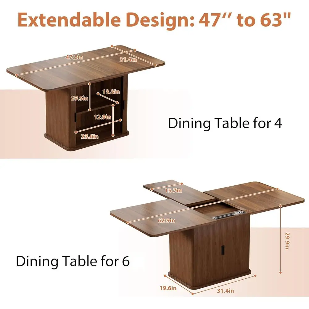 description