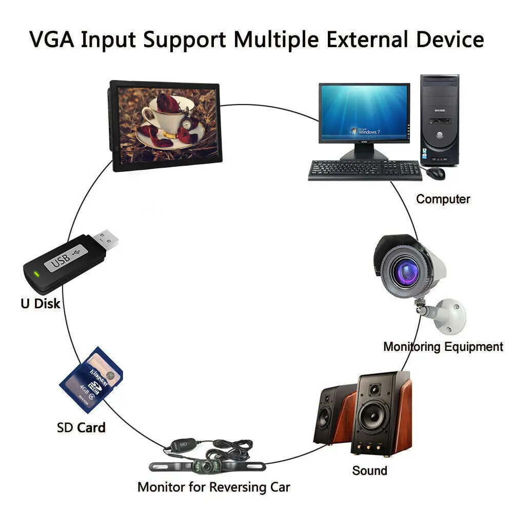 Imagem -05 - Digital Analógico Car Television Player 14 tv Digital Portátil Dvb-t2 Atsc Isdb Tela sem Fio Share Miracast Hdmi Video Player