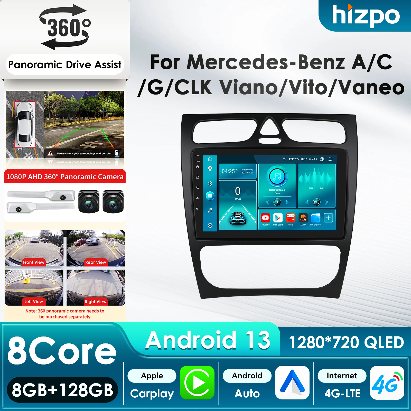 Hizpo Car Multimedi… - image