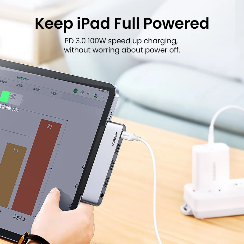 UGREEN 4K @ 60Hz USB C HUB USB Loại C 3.1 Sang HDMI 2.0 USB 3.0 PD 100W 3.5Mm Cho iPad Pro M1 2021 2020 2018 iPad Air 5 HUB USB 4 Cổng