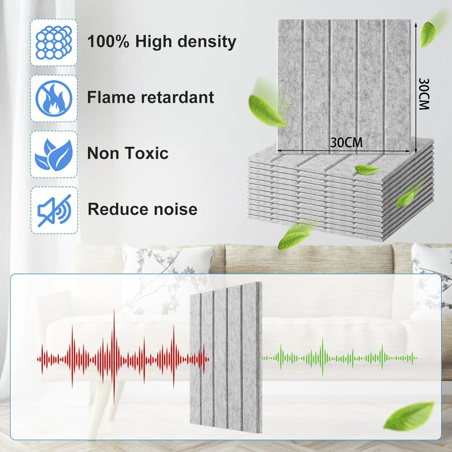 

Self-Adhesive Acoustic Panels High Density Sound Absorbing Panels Sound Proof Insulation Noise Dampening Wall Tile Stickers