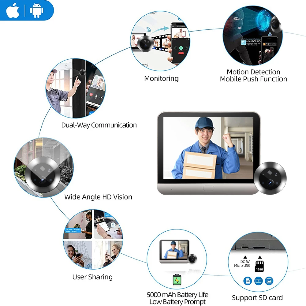 4.3 Polegadas 2MP 1080P Tuya APP Sem Fio WIFI Campainha IR Visão Noturna Vídeo Porteiro Visor Visual da Porta