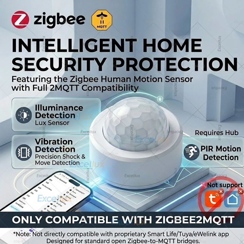

Датчик движения Zigbee2MQTT Mini PIR с функцией обнаружения света/вибрации, детектор движения человека для Home Assistant, НЕ Tuya