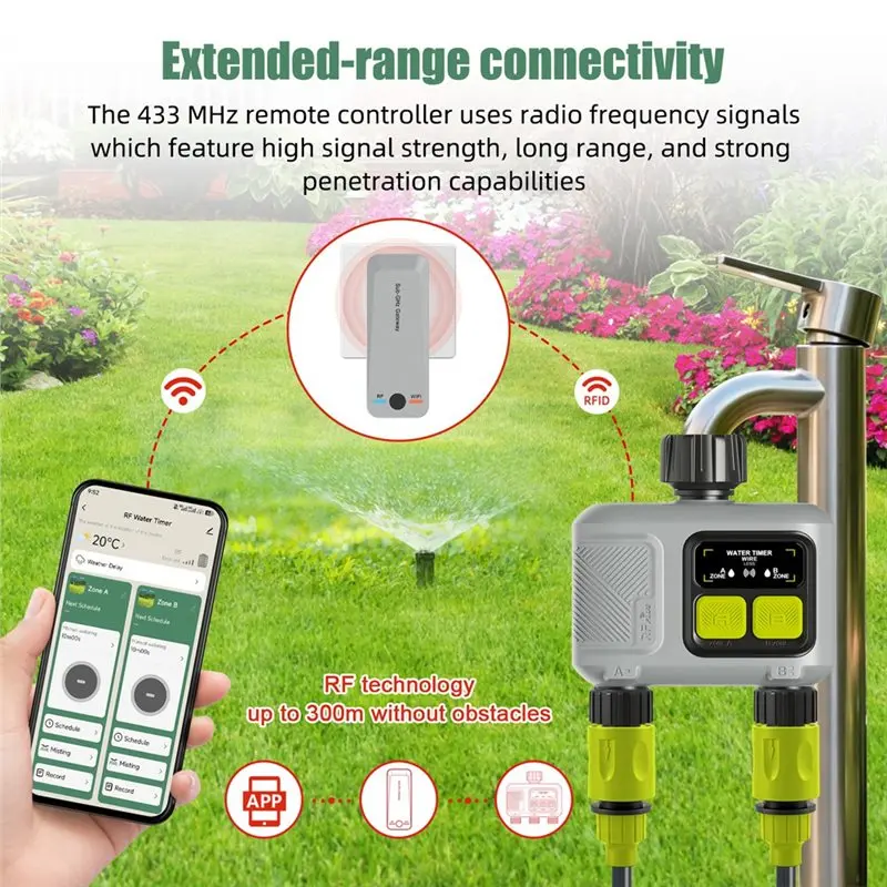 AB33-Wifi Smart Water Timer 2 Zone App Controlled Garden Auto-Irrigation System With Rain Delay Function Gateway EU Plug