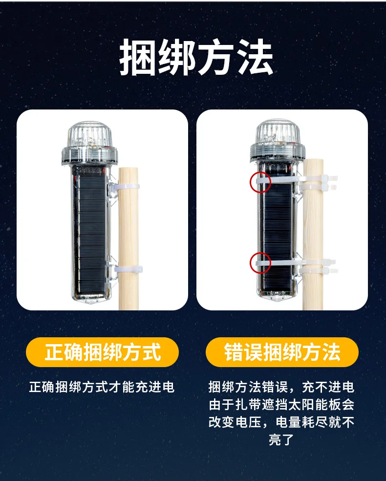 Рисунок 5 - [Без вспышки] Солнечная сигнальная лампа для лодки