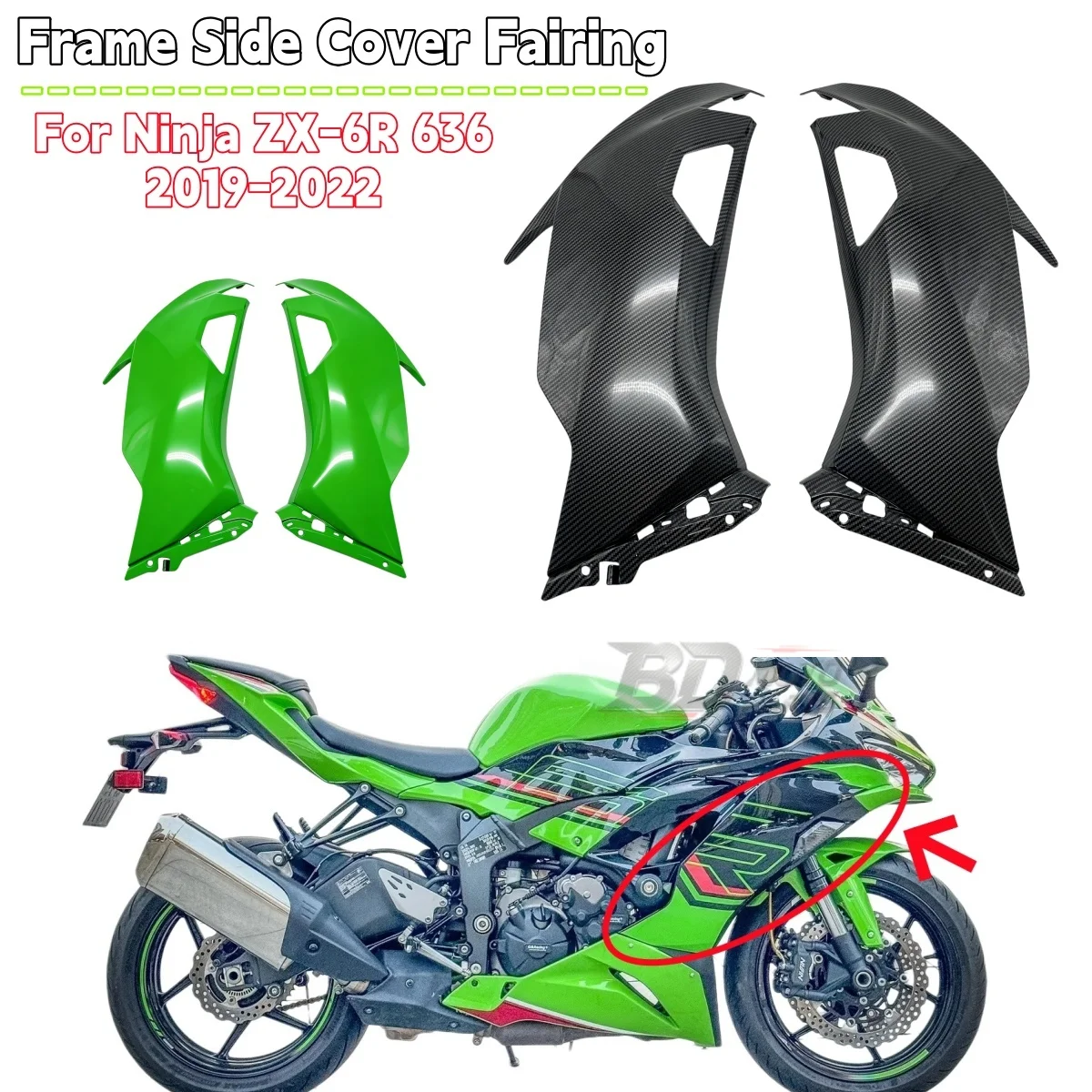 For Kawasaki Ninja ZX-6R ZX636 ZX6R 2019 2020 2021 2022 Motorcycle Side Frame Panel Fairing Cowl Turn Signal Surround Guard Kit