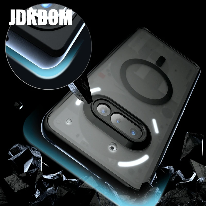 Jdkdom Matte Shockp…