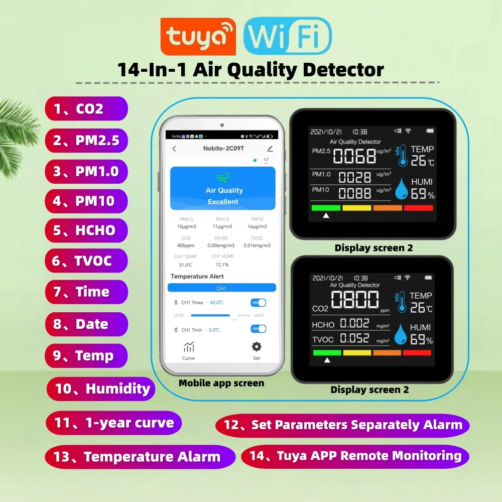 14-In-1 Air Quality…
