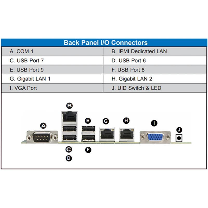 X9DRL-7F untuk peladen Supermicro dua arah Motherboard ATX LGA 2011 Intel C602 DDR3 Xeon E5-2600 dan E5-2600 v2 keluarga PCI-E 3.0