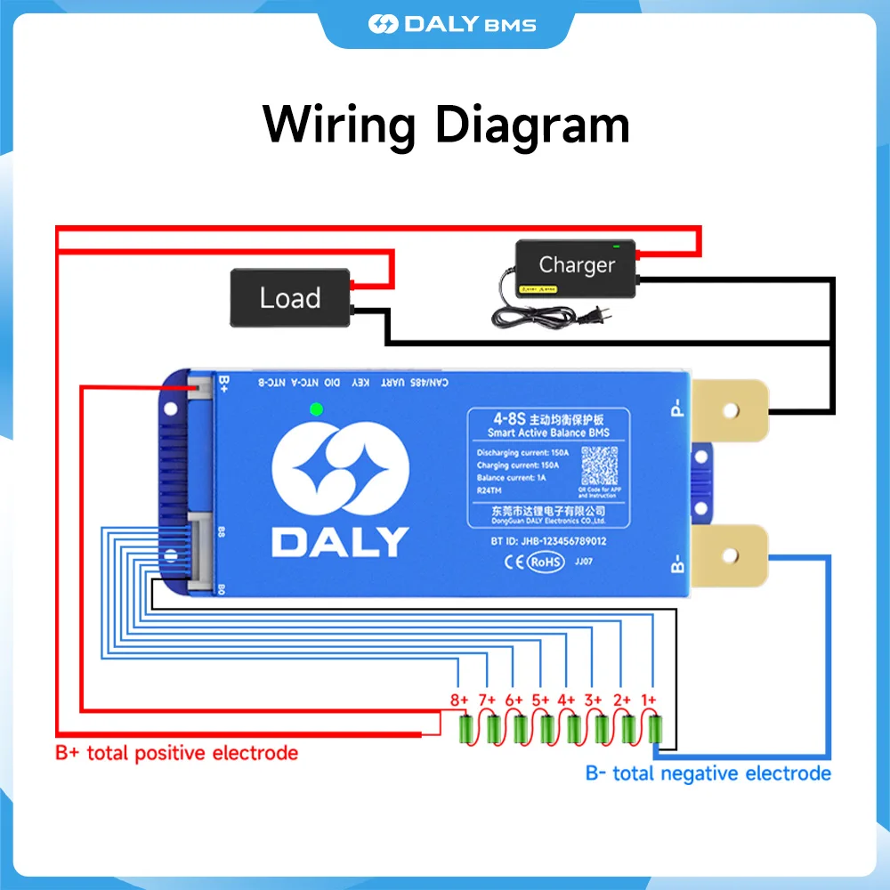 DALY 200A lifepo4 8s 24v 16s 48v BMS BT 36V 48V 60V Li-Ion LTO 18650 batería para inversor de batería de almacenamiento en el hogar