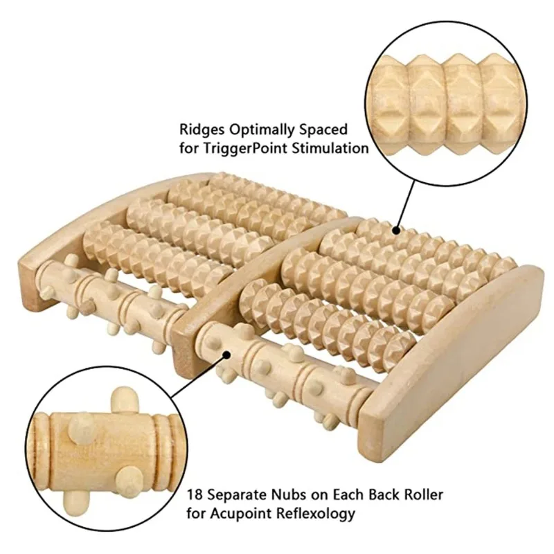 Foot Roller Plantar Fasciitis Relief Massager Heel Spur Arch Pain Relaxation Boosts Circulation Deep Tissue Massage Tool
