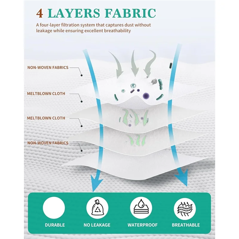 Kit de sacs à poussière ABVI-10PCS pour aspirateur et vadrouille Robot Eufy S1 Pro, accessoires de remplacement, technologie de Filtration avancée