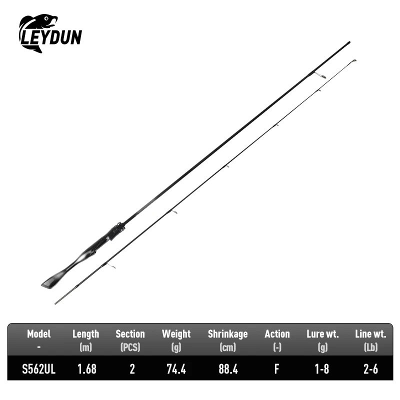 LEYDUN Black Creek Angelrute, 2-teilig, Spinning Casting, 1,5/1,68/1,8 m, Reisestange, Baitcasting, ultraleichte Carbonfaser-Stangenrute