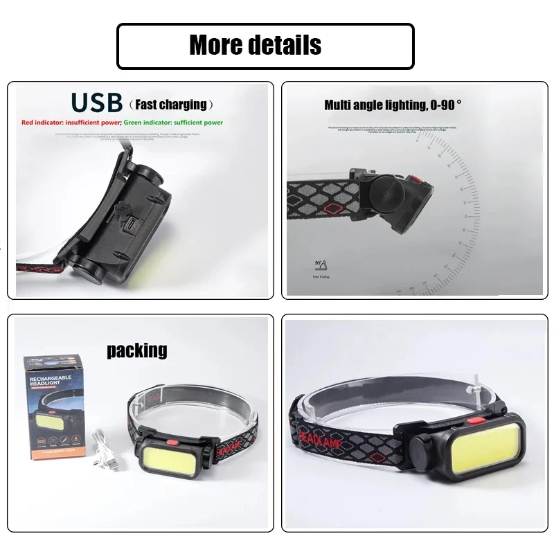 LED Powerful Headlamp USB Rechargeable Head Torch 4 Lighting Modes Built-in Battery Headlight Search Camping Fishing Lantern