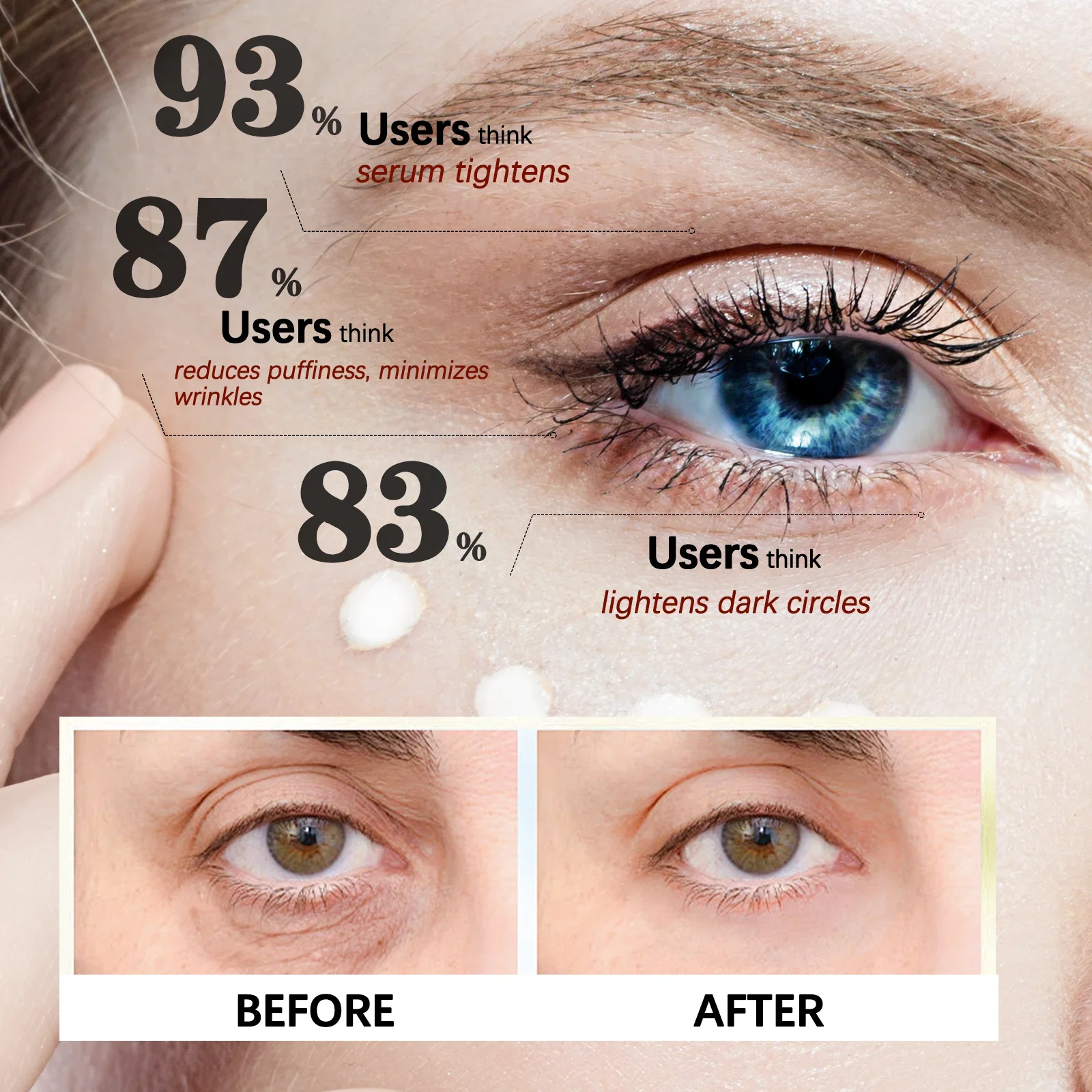 كريم العين النشط 15 جرام PRO-XYLANE يقلل من الهالات السوداء ويزيل أكياس العين والانتفاخ ويهتم الجفاف والخطوط الدقيقة