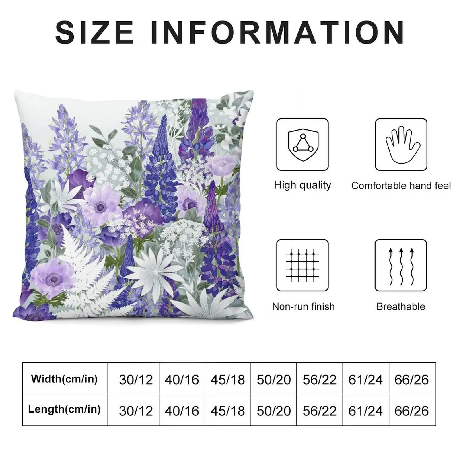 Blue Flower Garden - Lupins, Anemones, Camassia, Ammi Throw Pillow Covers For Sofas Cushions For Children pillow