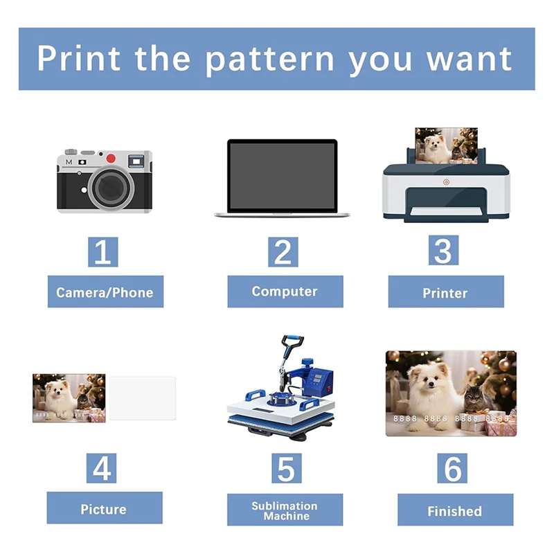 A59E-فراغات بطاقة الأعمال التسامي المعدنية السائبة الألومنيوم مزدوجة الجانبين بطاقات الاسم الفراغات التسامي