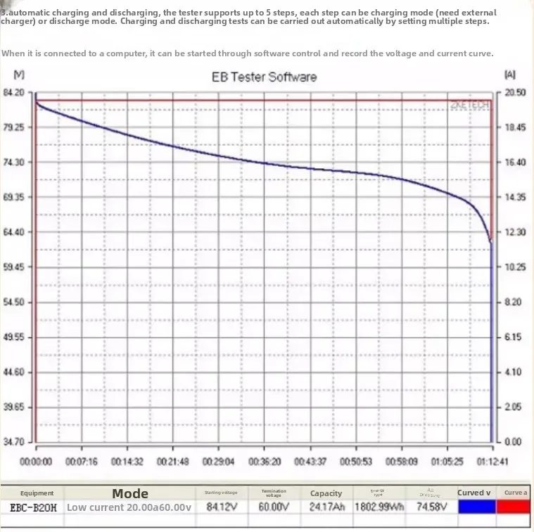 جهاز اختبار حمض الرصاص/الليثيوم 12-72 فولت 20 أمبير (MFLY EBC-B20H) - AC100-240V، شاحن خارجي ودعم تفريغ الشحن