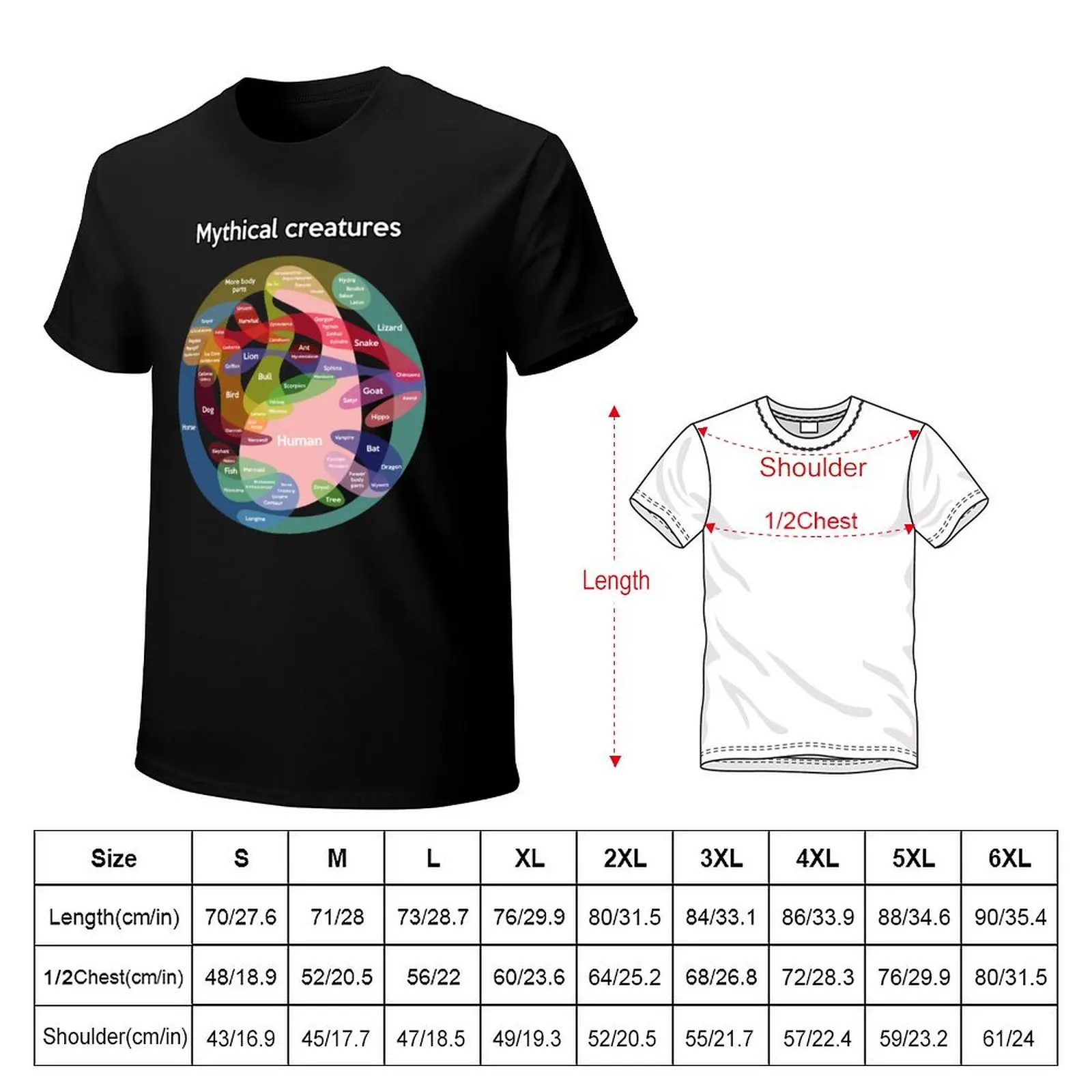 Epic Mythical Creatures Chart T-Shirt man t shirts high quality luxury brand T-Shirt