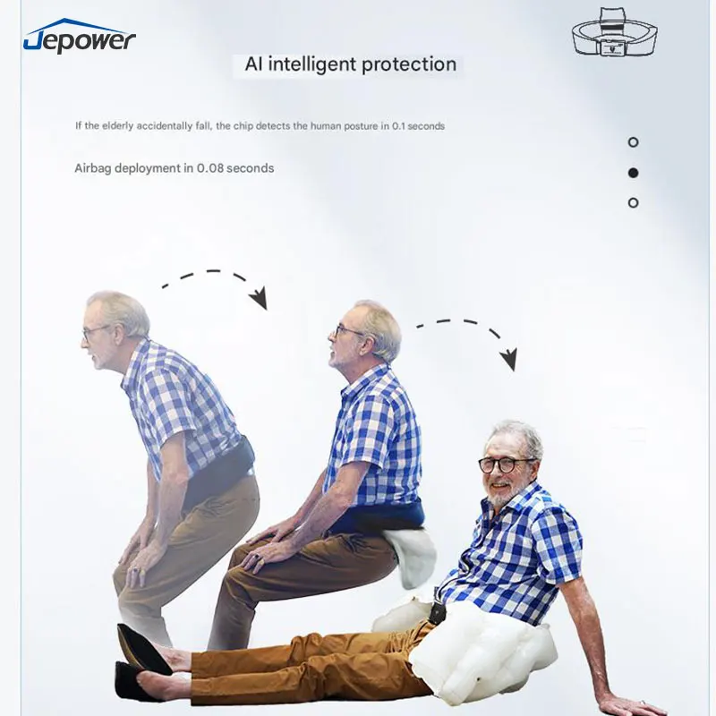 

Защитный жилет Jepower для пожилых людей с функцией обнаружения падений, регулируемый, для коррекции осанки