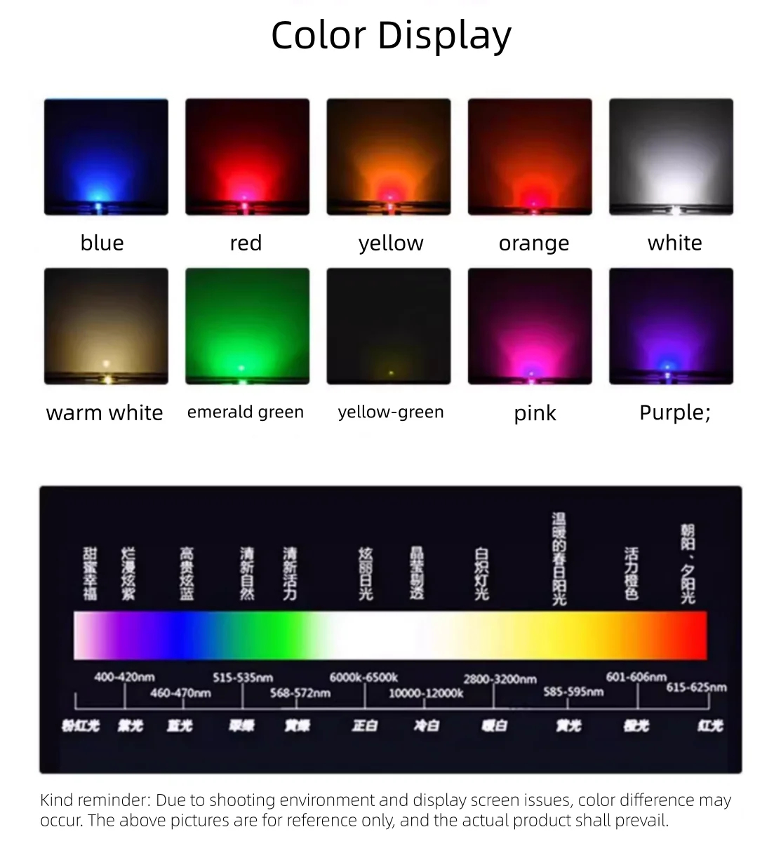 50 قطعة/الوحدة 2835 0.2 واط مصلحة الارصاد الجوية LED صمام ثنائي باعث للضوء الخرز الأحمر الأزرق الزمرد الأصفر الدافئة الأبيض البرتقالي الجليد الأزرق الوردي الضوء الأرجواني #4