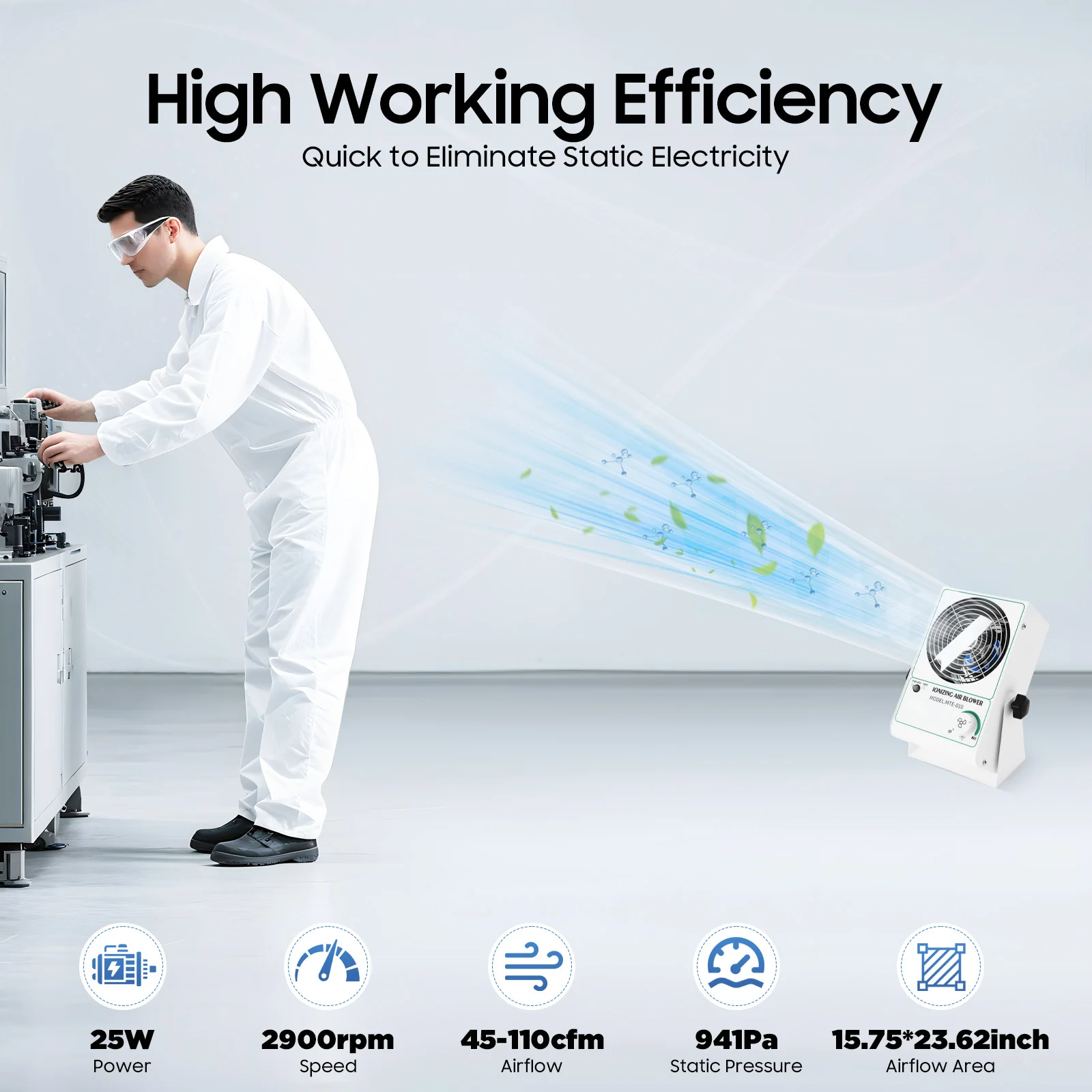 

Ионизирующий вентилятор, антистатический металлический корпус, 5 лопастей, регулируемый угол скорости, ионный баланс ≤ ± 10 В для производственной линии электроники