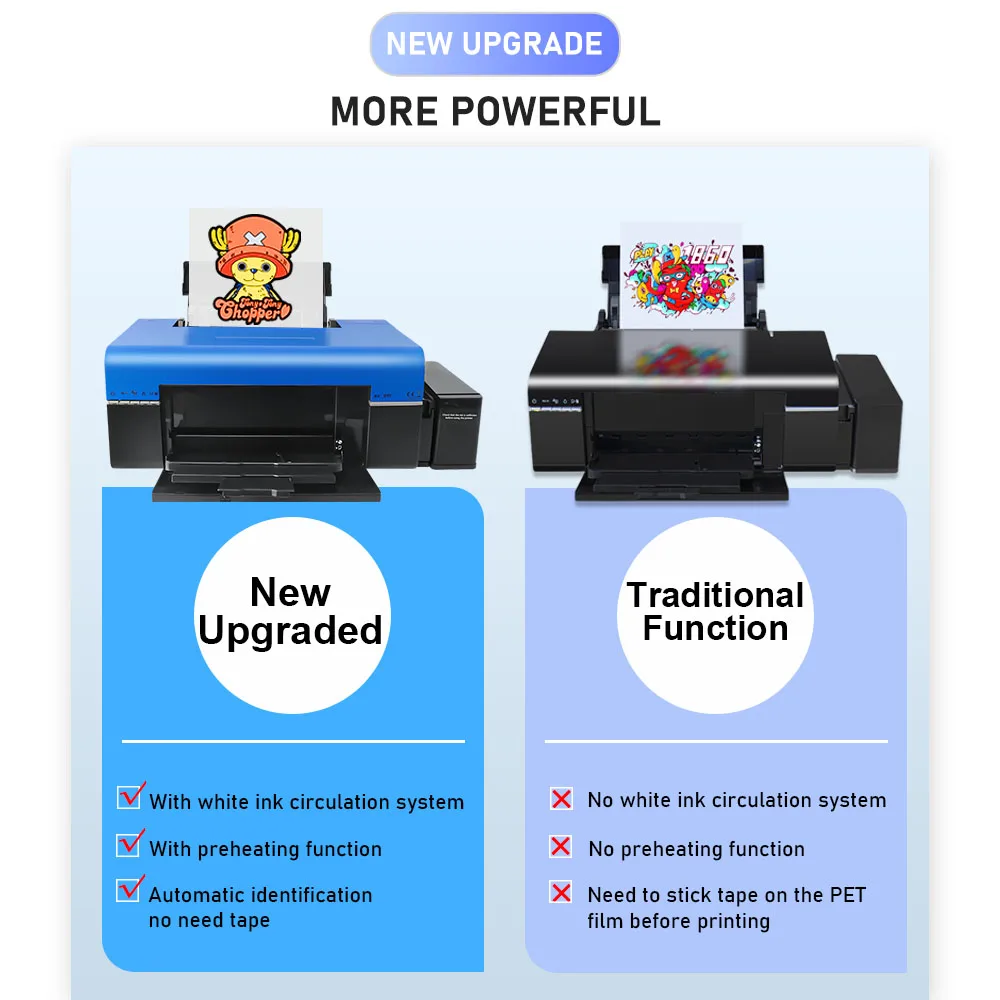 Imagem -03 - Impressora Dtf com Tinta Branca Circulação Transferência Direta de Filme a4 Máquina de Impressão Dtf para Epson L805