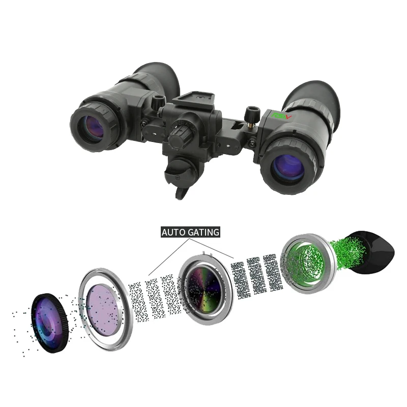 

RSNV PVS-31 Low Light Handheld Head-mounted Night Vision Device Binoculars Binocular PVS31 Housing