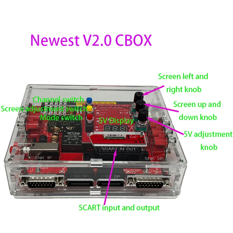 Newest V2.0 High-power Ss Version CBOX/Supergun Is Used for Arcade Base Board IGS Deck/SNK/CPS1/2 Etc