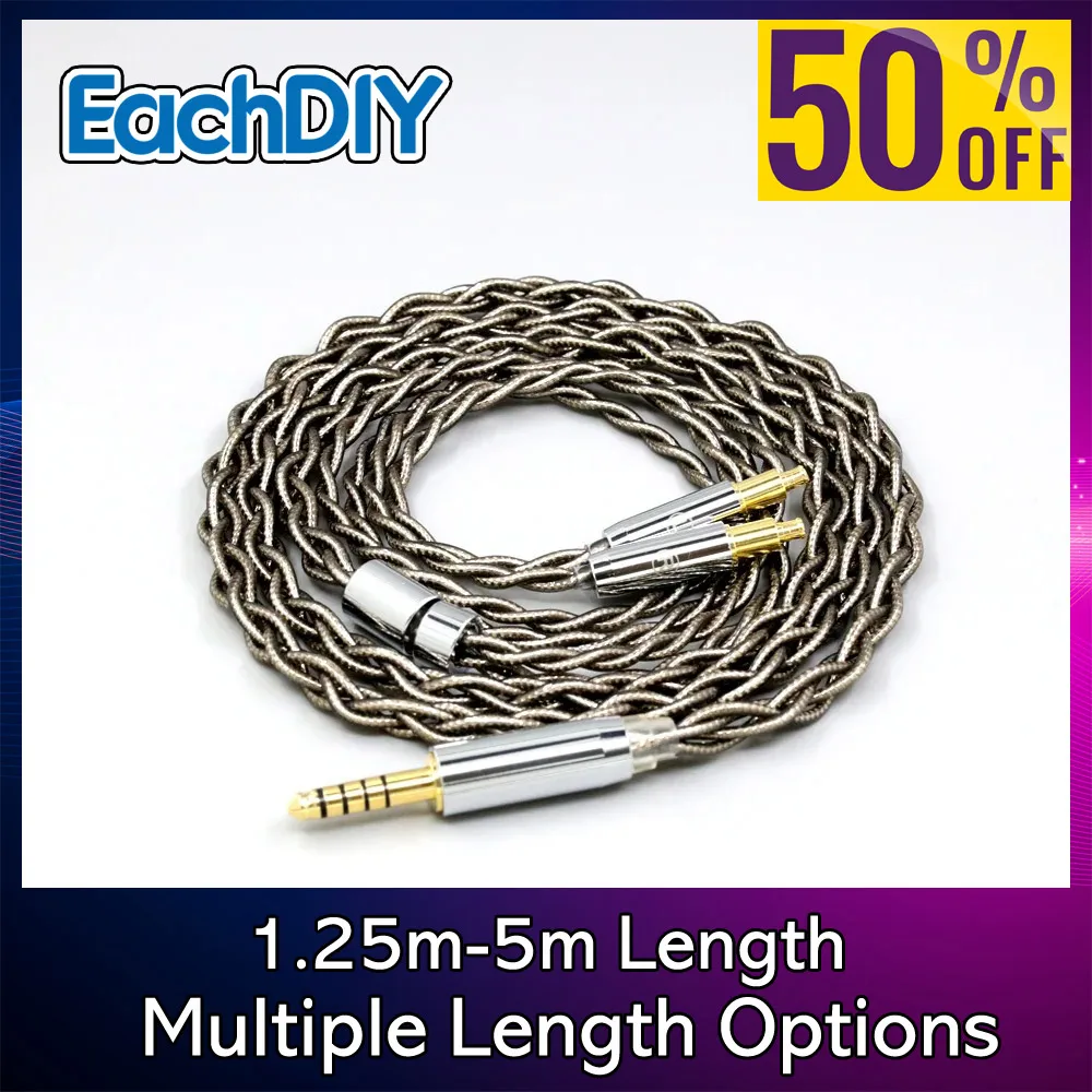 Graphene Shielding …