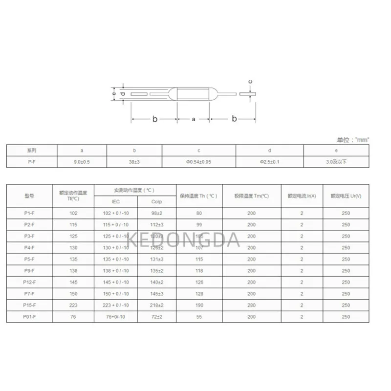 AUPO 저항 온도 퓨즈 P4-5A-F, 5A250V, 130 도 합금 타입 퓨즈