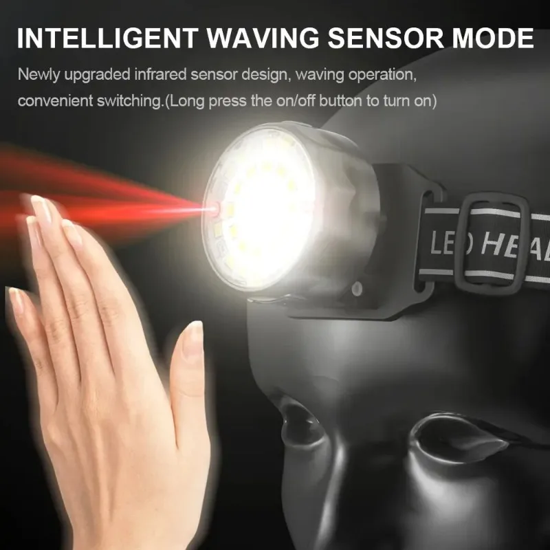 28 LED Mini Headlight USB Rechargeable Motion Sensor Headlamp Portable Fishing Camping Outdoor Head Lamp Work Flashlight
