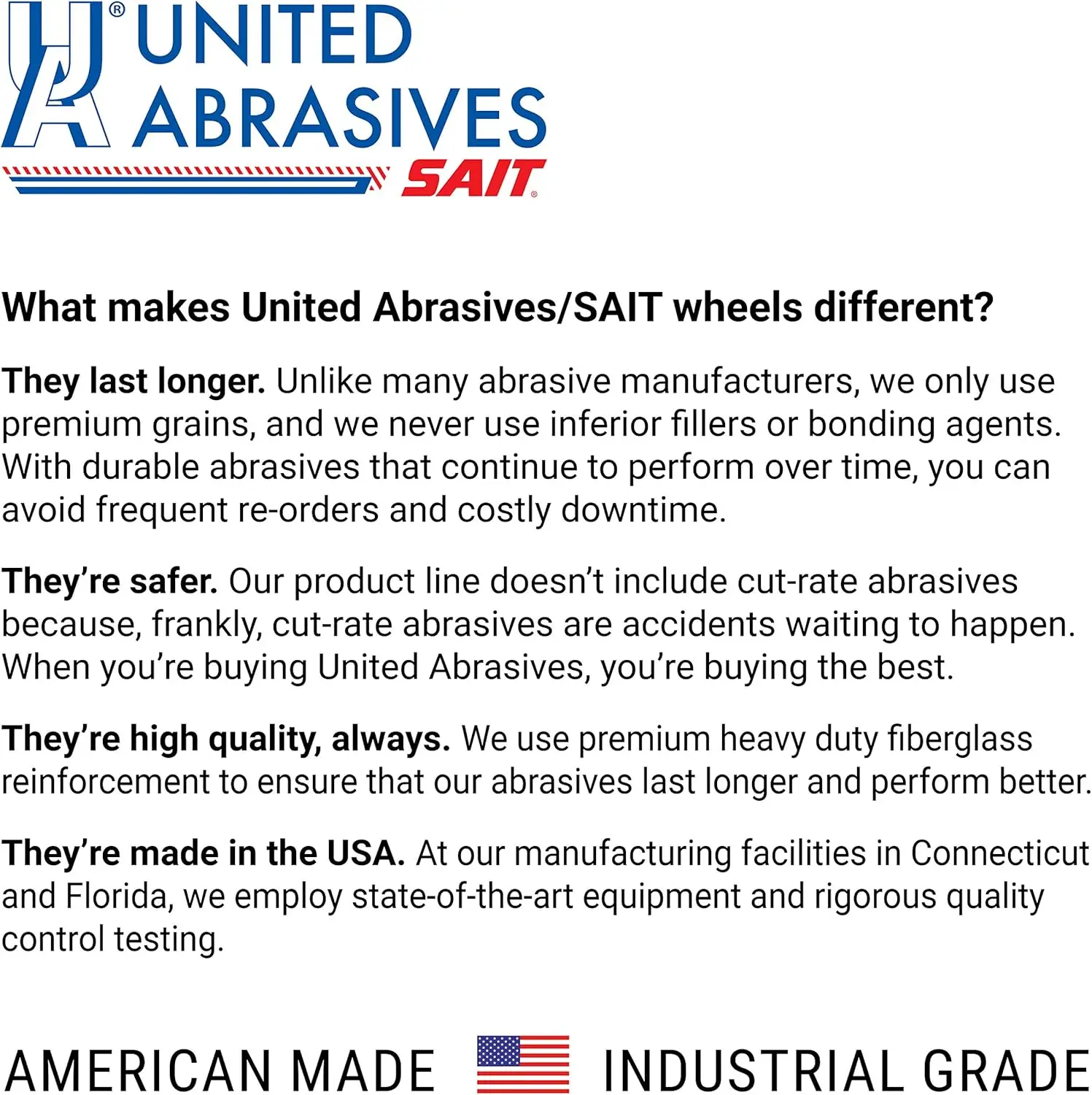 Abrasives-SAIT 22082 Saitech™ High Performance Cut-Off Wheels (Type 27/Type 42 Depressed Center) 6" x .045" x 7/8", 50-Pack