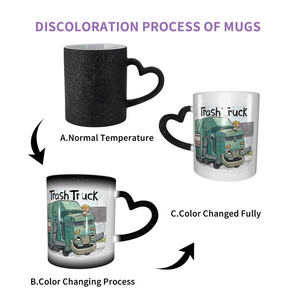 Trash Truck Cartoon Netflix Mug Funny Ceramic Coffee Cups Tea Mugs Milk Cup Drinkware Gifts for Woman Man