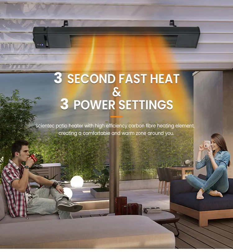 Well Priced Electrical Aluminium Alloy Heating Radiant Panel Wall Patio Heater