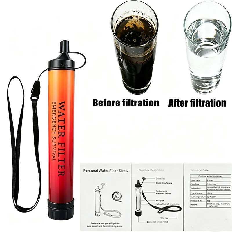 Outdoor Emergency Survival Water Purifier Filter Straw Portable Water Filtration Tool for Camping Hiking River Lake Creek Emerge