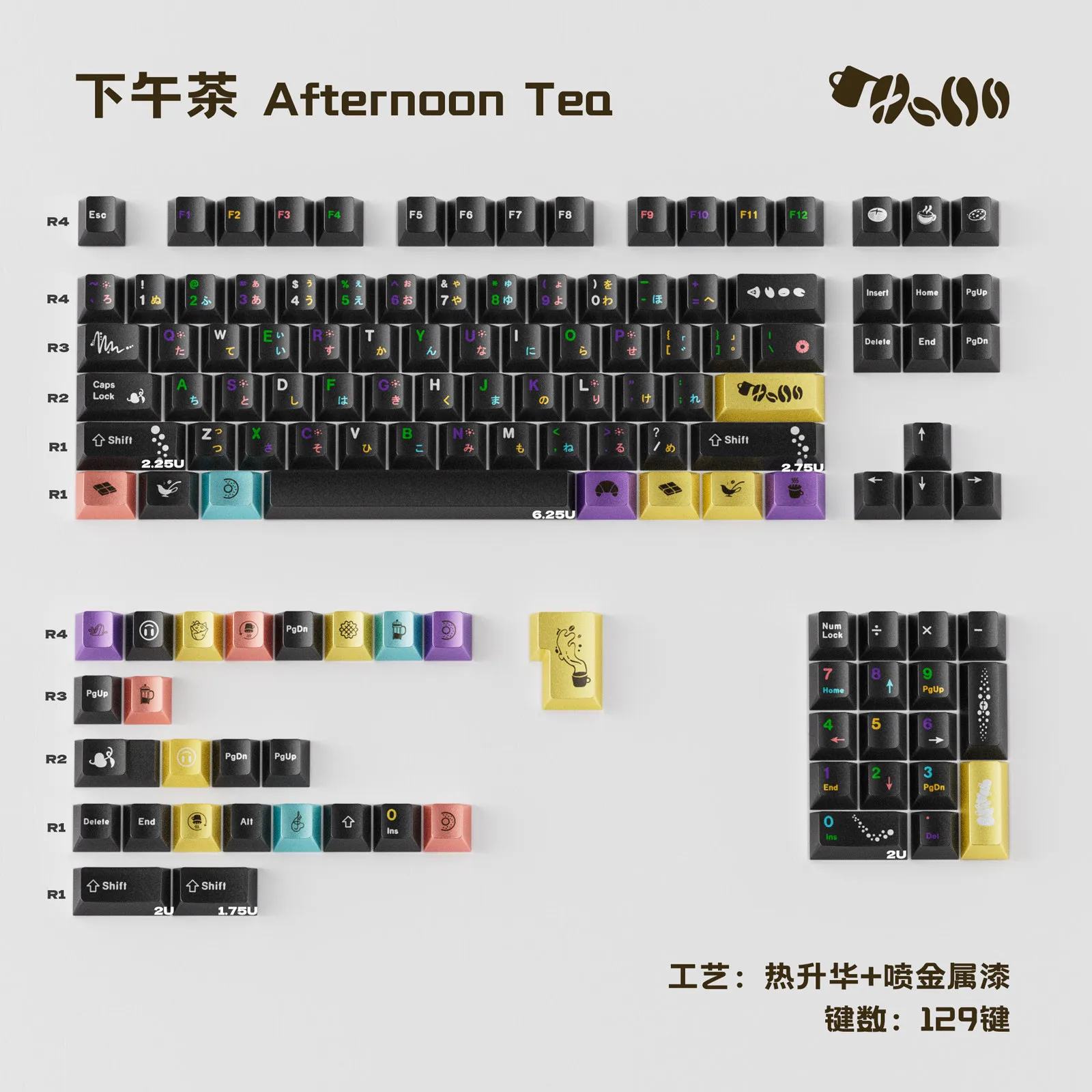 129 Keys Black Afternoon Tea Metal Texture Keycap Matte PBT Sublimation CherryHandsome Men's Gift Mechanical Keyboard Keycap
