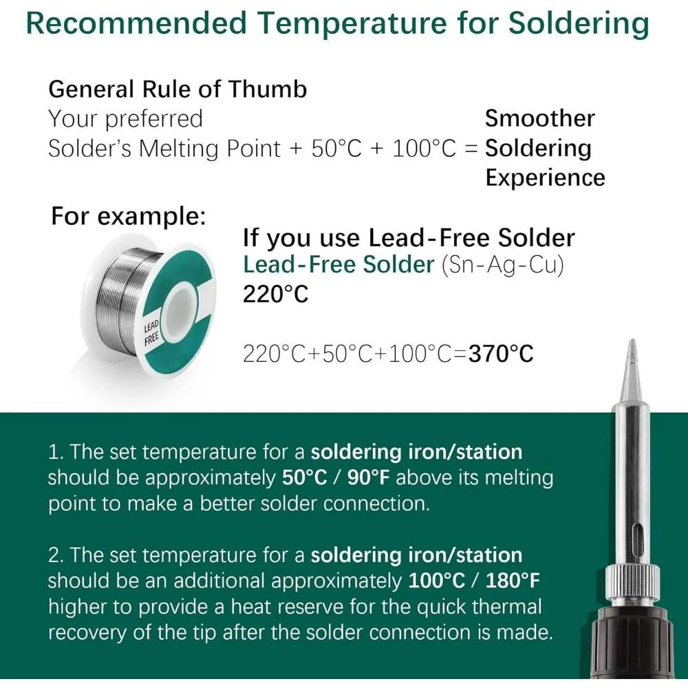 Digital Soldering Station, 75W Equivalent with Precision Heat Control (392°F to 896°F), ESD Safe, Lead Free, °C/°F Display