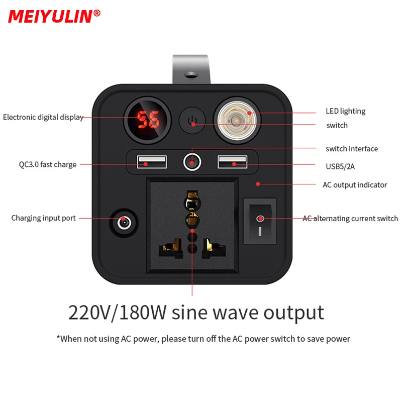 휴대용 발전소 180W 야외 태양광 발전기, 220V AC 인버터 출력, 예비 배터리, 홈 캠핑용 LED 조명, 45000mAh