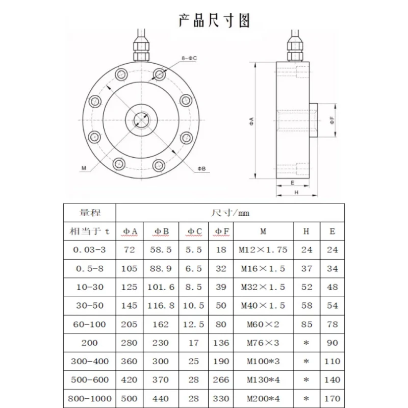 Spoke‑Type Weighing Load Cell High Precision Force Sensor Shock‑Resistant Industrial Weight Pressure Measuring Transducer