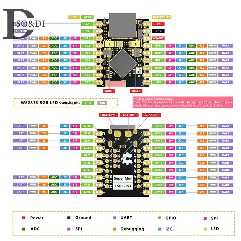 1Pcs ESP32-S3 Super Mini Development Board Version Development Learning Control Board