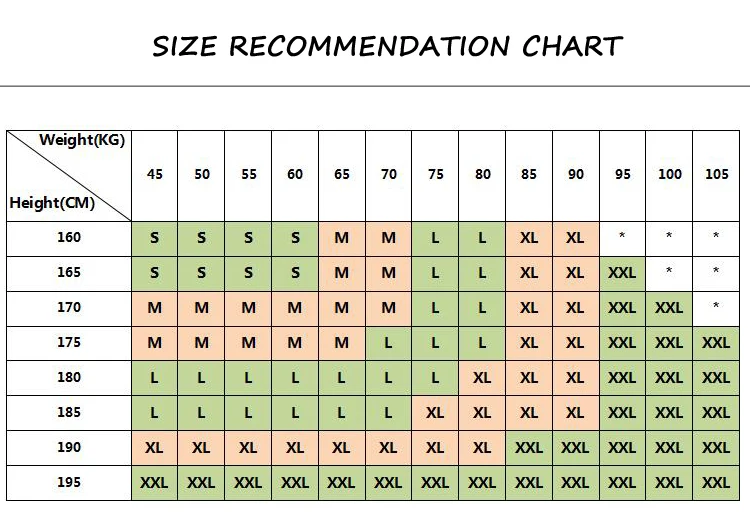 Manufacturer size chart