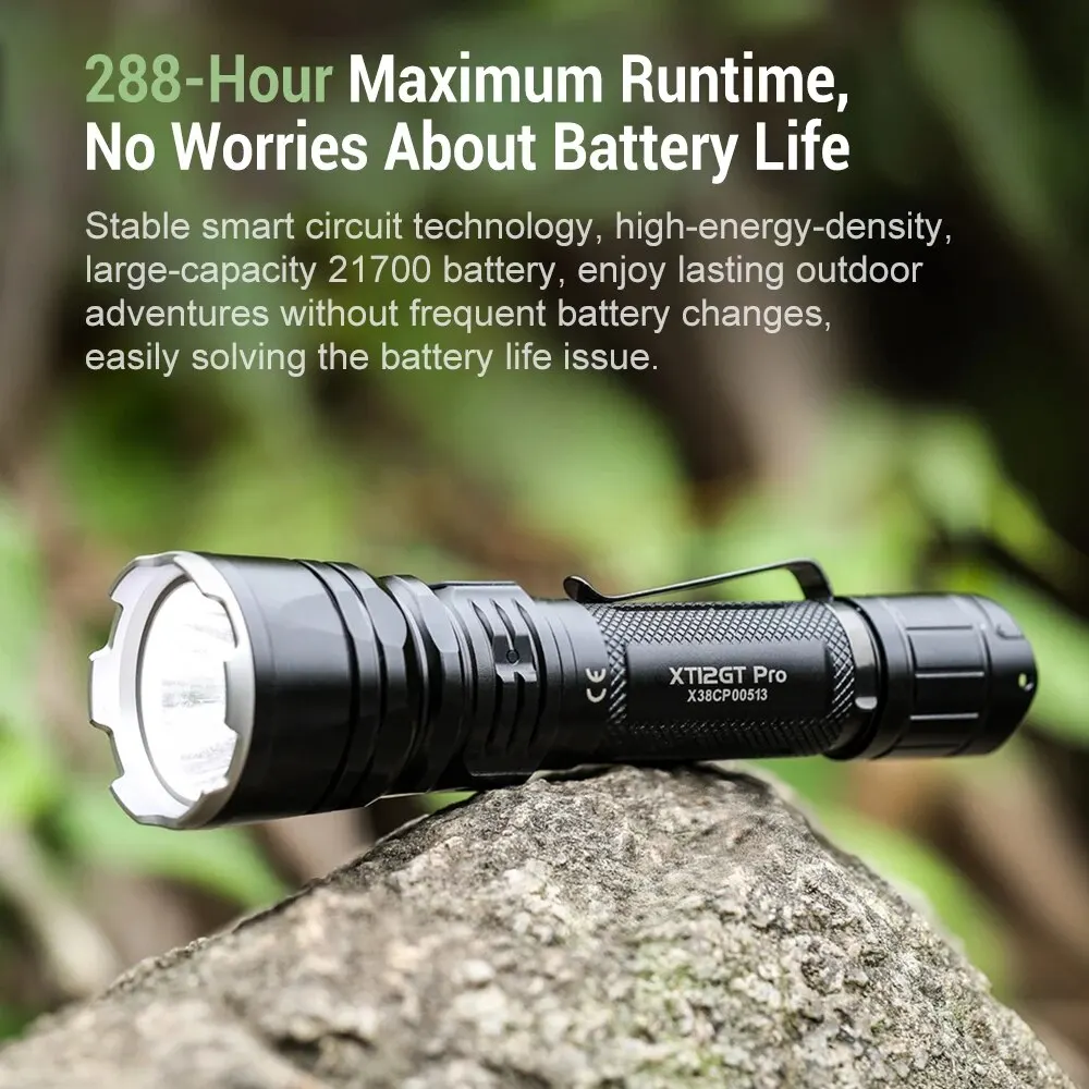 Klarus XT12GT Pro High Power Led Flashlights 1600lm 5000mAh Rechargeable Torch Lighting One-Touch Strobe Tactical Flashlight