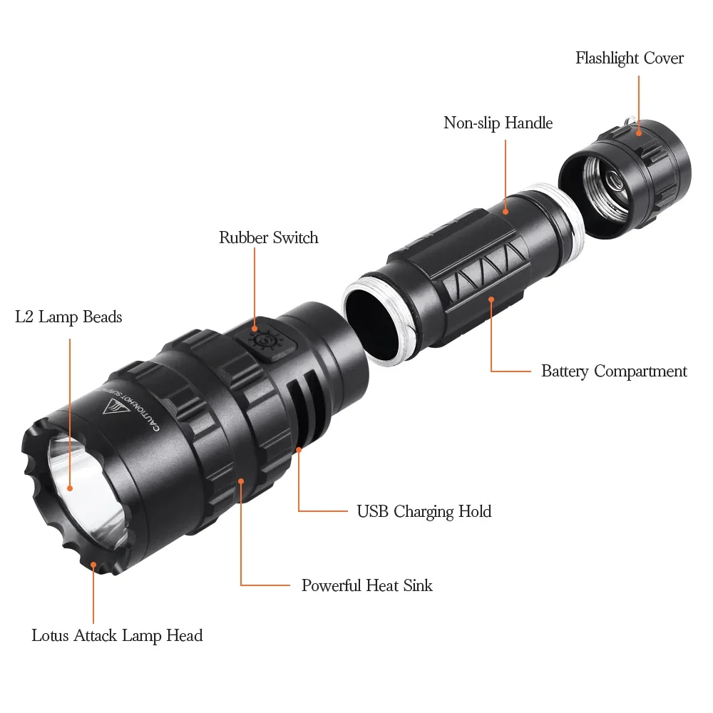 Tactical Flashlight 1600 Lumen with Mount Clip + Rechargeable Battery + Remote Switch - Hunting Weapon Light