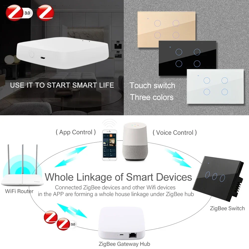 Tuya ZigBee 3 0 Smart Life Wireless Touch Screen Wall Light Switch LED On Off USA US AU with No Neutral 4 Gang 2 Two Way Alexa