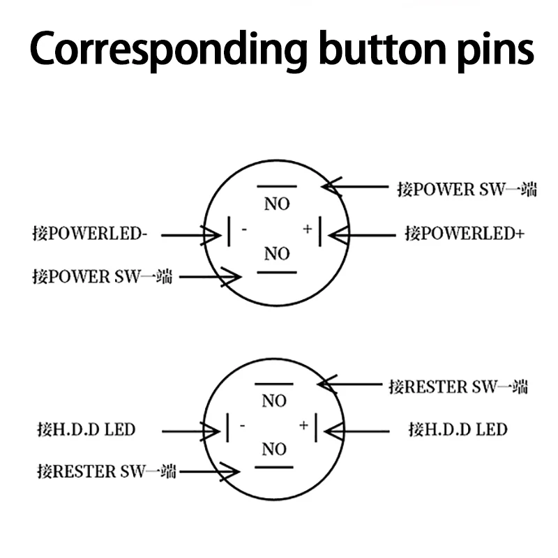 12/16/19/22mm Computer Power On/Restart With Lamp Metal Push Button Switch Desktop Host Modification Main Board Wiring DIY 1m