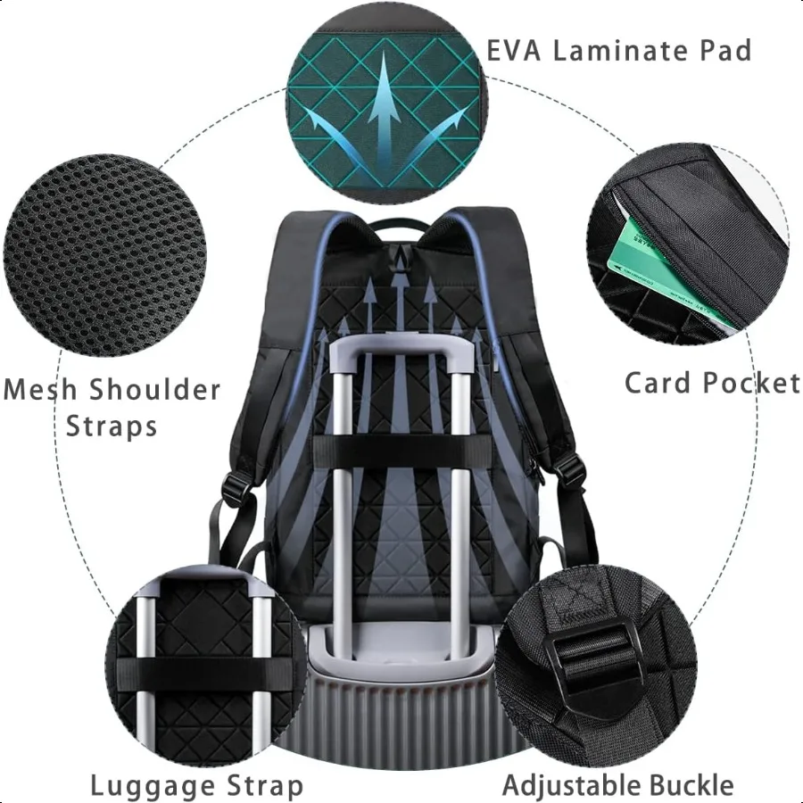 Busin Slim Rugzak voor Heren 15,6 inch Zwart