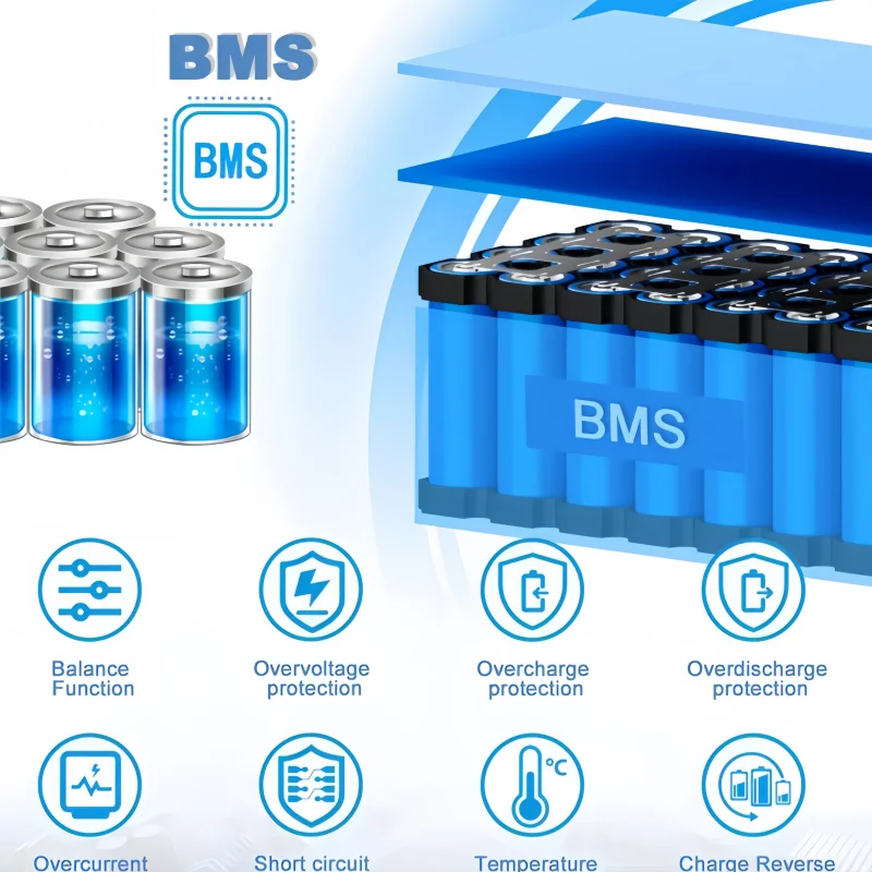 New 48V 16000mAh 13S5P Lithium Battery Pack with BMS, High Capacity Rechargeable Power for Hoverboard Scooter Longboard
