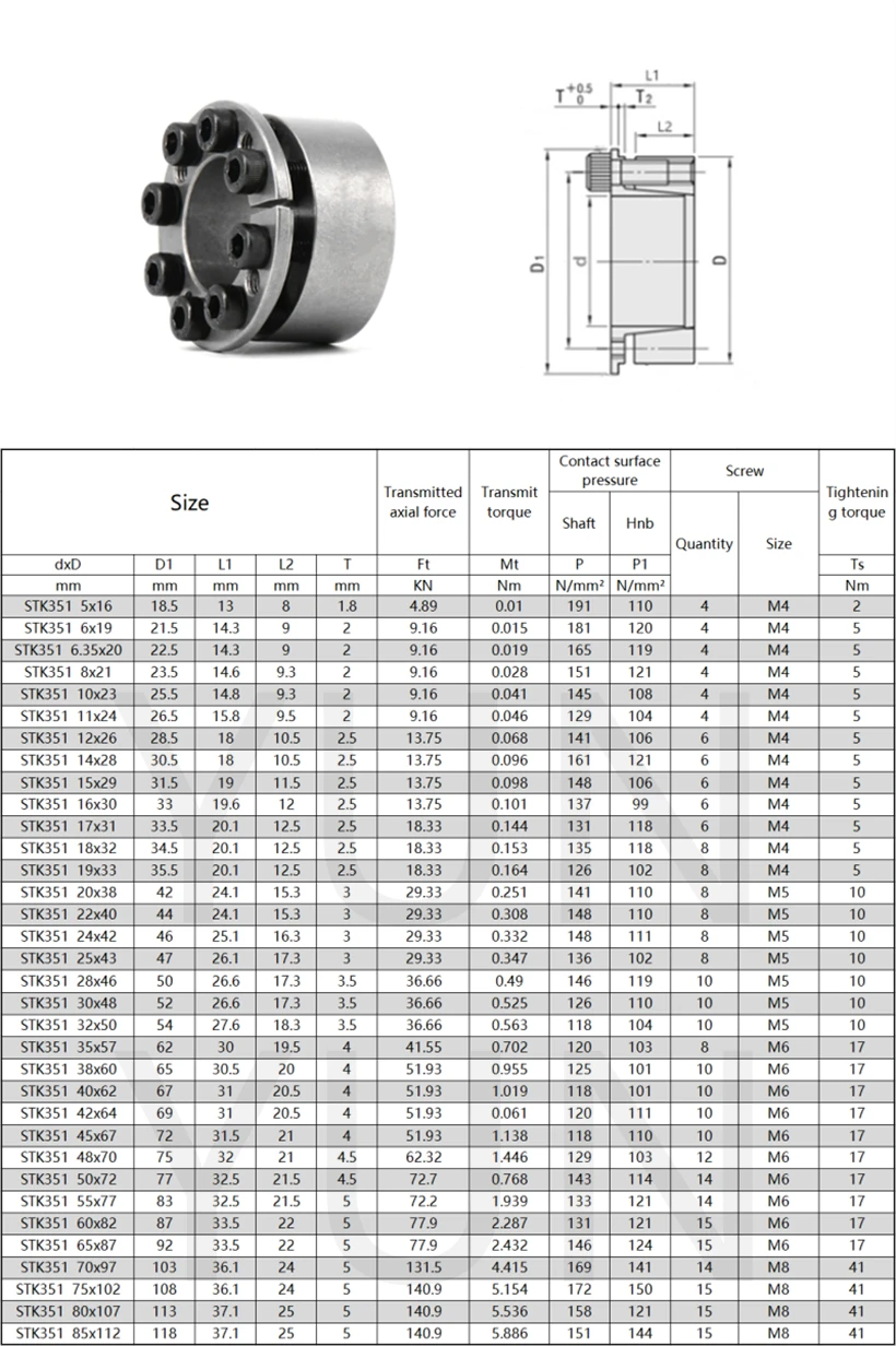 STK351 Expansion Sleeve Shaft Locking Device Assembly Bore Diameter 5-70mm SCE201 Z8B KL201 MLM Fastening Sleeve CNC Tool